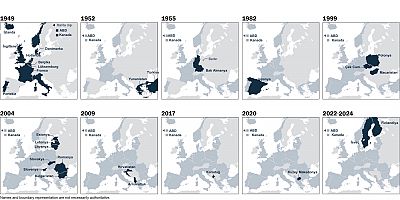 Genişleyen NATO: 75 yılda 12 üyeden 32 üyeye