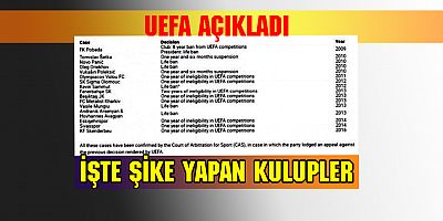 UEFA AÇIKLADI, ŞİKE YAPAN KULUPLER