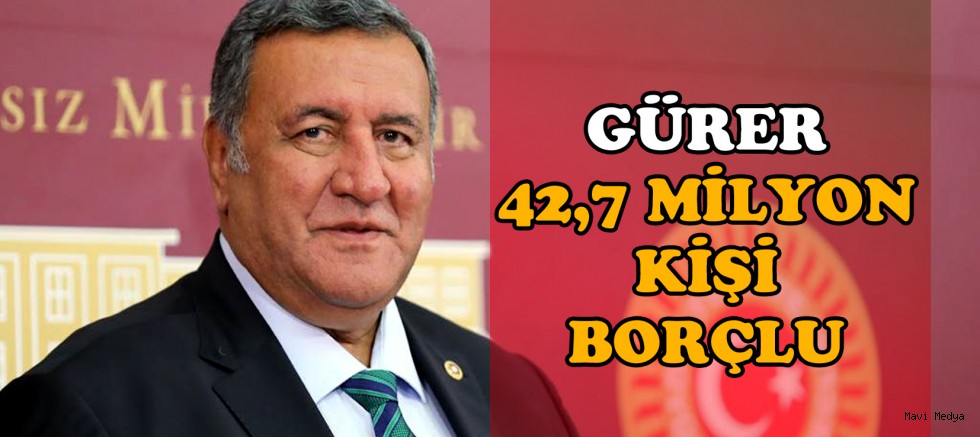 Gürer: “Batık krediler patladı!