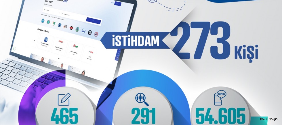 Kayseri Kariyer Merkezi, şubat ayında 273 vatandaşın istihdamına aracı oldu 