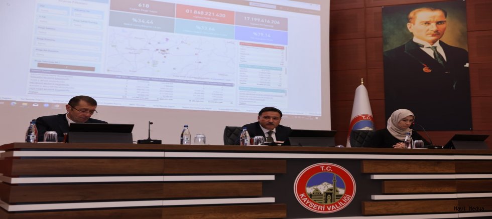 2026 Yılının İlk İl Koordinasyon Kurulu Toplantısı, Vali Çiçek Başkanlığında Gerçekleştirildi