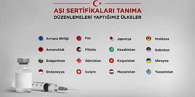 12 ülkeyle ''aşı sertifikaları tanıma'' anlaşması
