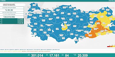 23 Mart koronavirüs tablosu: Günlük vaka 17 bin 161