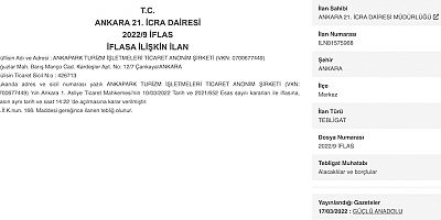 Ankapark resmen iflas etti