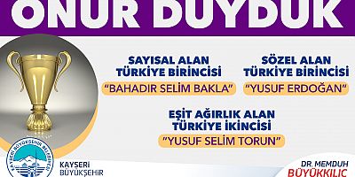 Başkan Büyükkılıç, YKS Şampiyonlarını Tebrik Etti