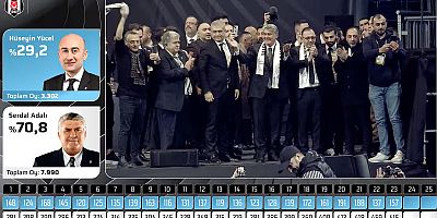 BJK Başkanlığı'na Serdal Adalı seçildi