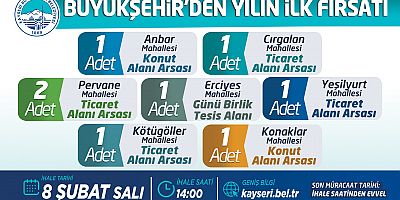 BÜYÜKŞEHİR'DEN İKİ AYRI İHALE