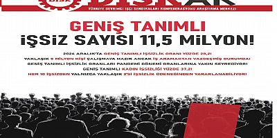 DİSK-AR: 