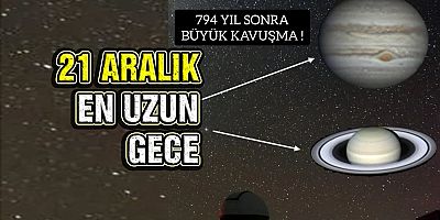 21 aralık