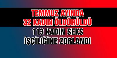 Erkek Şiddeti Artıyor!