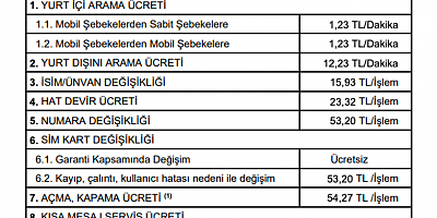 Mobil tarifelere yüzde 52.5 zam!