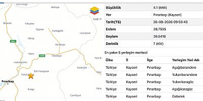 Pınarbaşı ilçesinde 4,1 büyüklüğünde deprem