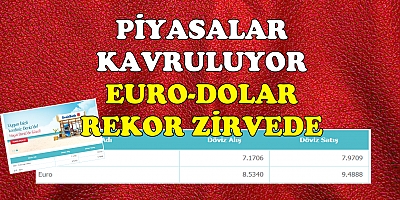 Piyasalar Kavruluyor!