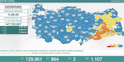 Toplu taşım araçlarında maske zorunluluğu kalktı