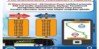 Ulaşım A.Ş.'den Kurban Pazarlarına Özel Otobüs Seferleri