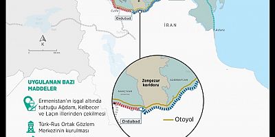 Zenzegur koridoruna muhalefetini yineledi